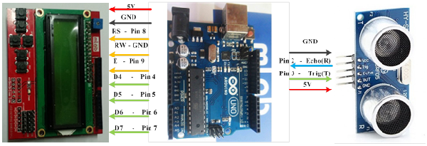 Module cảm biến siêu âm HY-SRF05