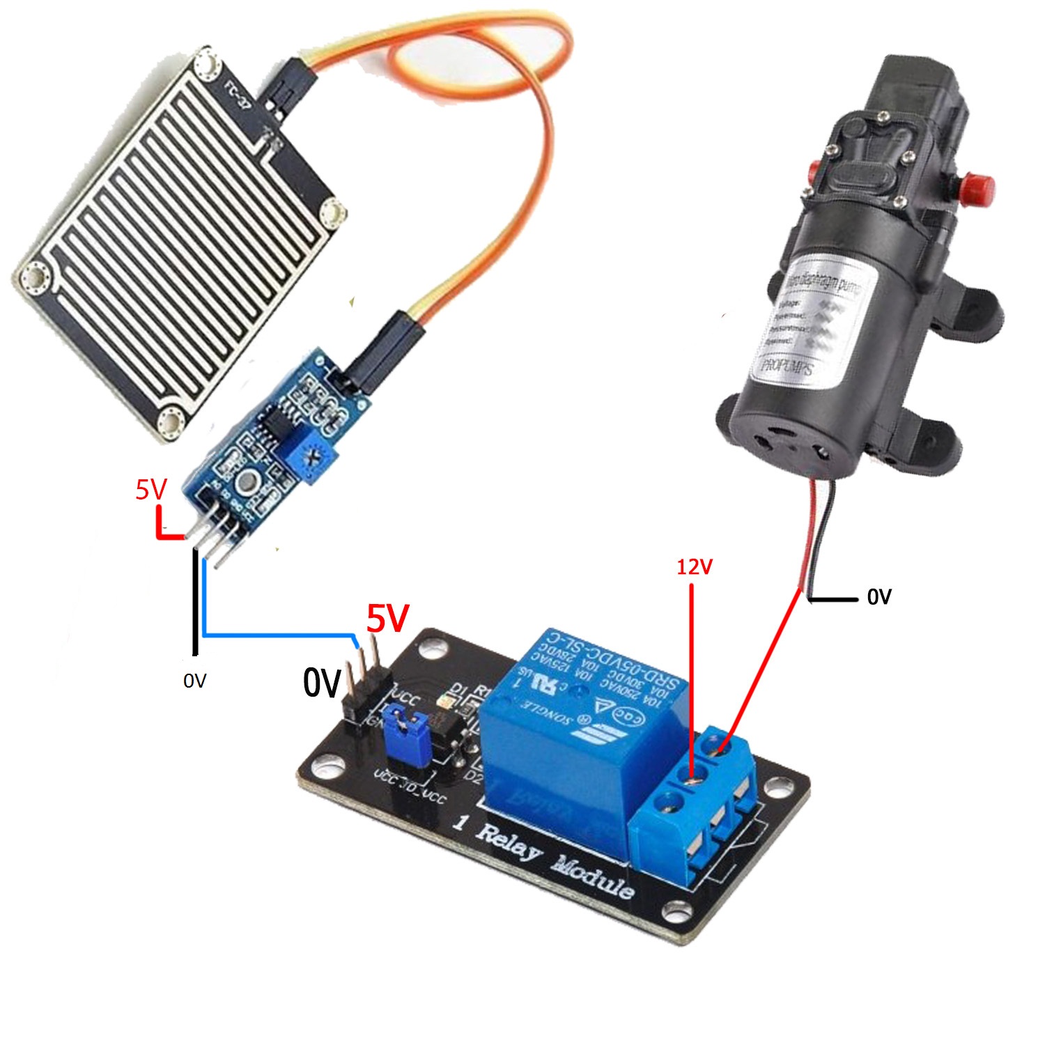 module-mạch-cảm-biến-mưa