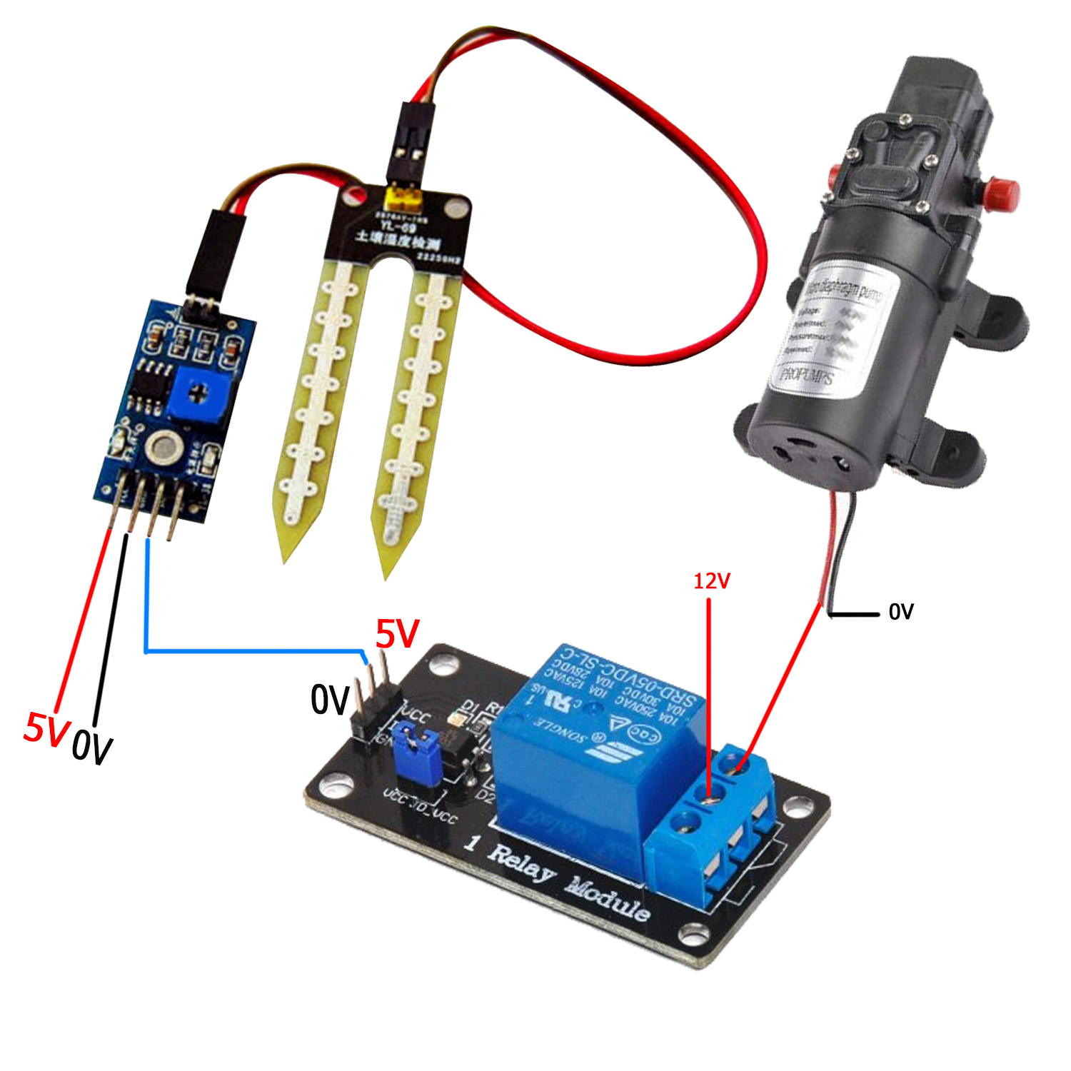  MODULE CẢM BIẾN ĐỘ ẨM ĐẤT