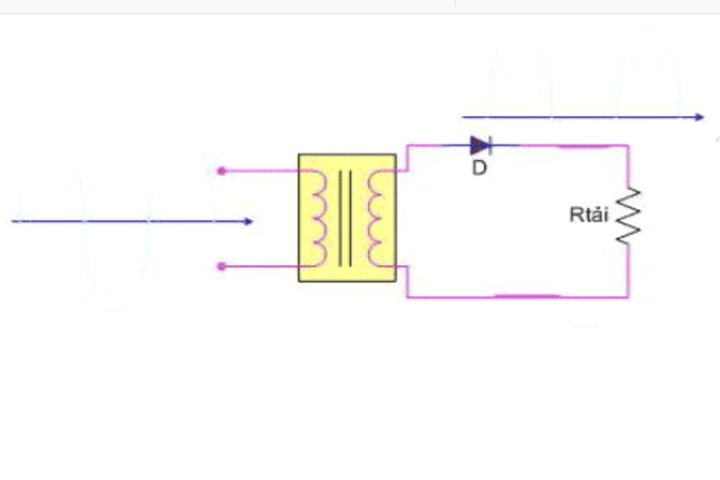 tổng hợp các mạch điện tử cơ bản- điện tử cơ bản