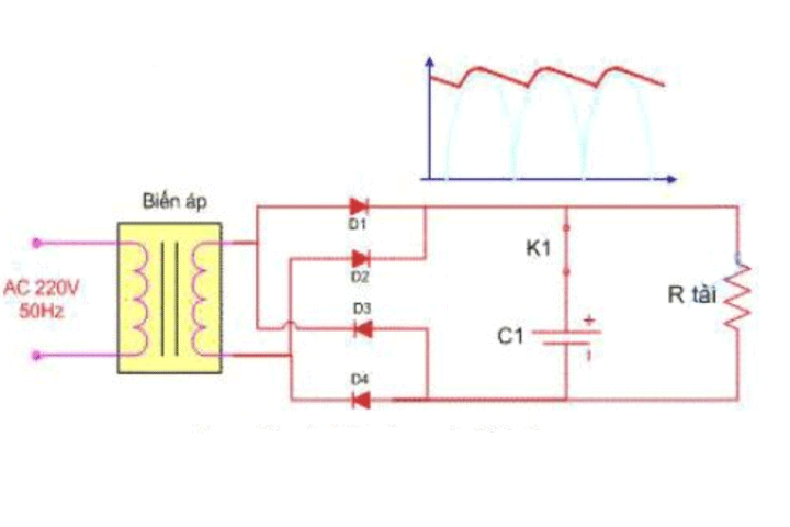 Bộ lắp ráp mạch điện đơn giản