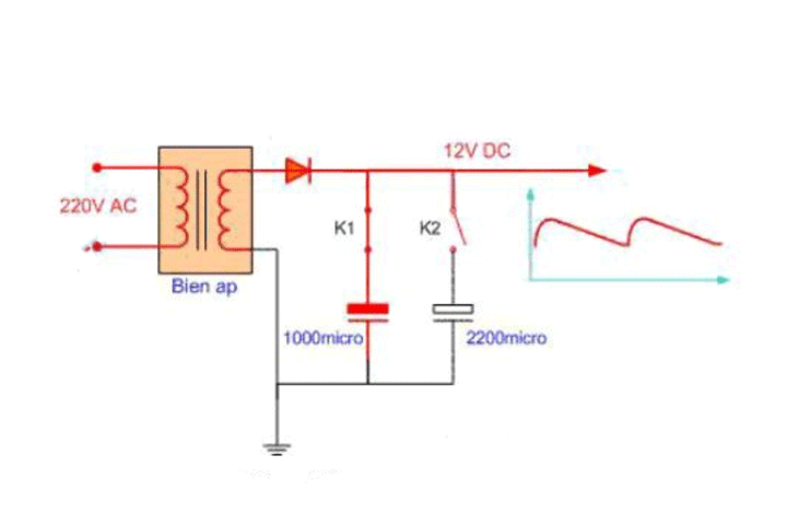 tổng hợp các mạch điện tử cơ bản- điện tử cơ bản