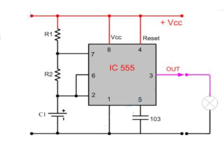 Tổng Hợp Tất Cả Các Mô Hình Thương Mại điện Tử 2021  Simple Page