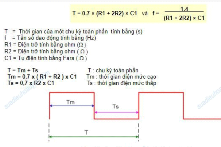 tổng hợp các mạch điện tử cơ bản- điện tử cơ bản