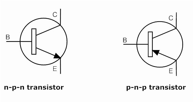 các điện tử căn bản