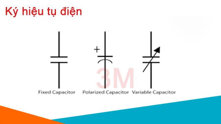 ký hiệu của tụ điện
