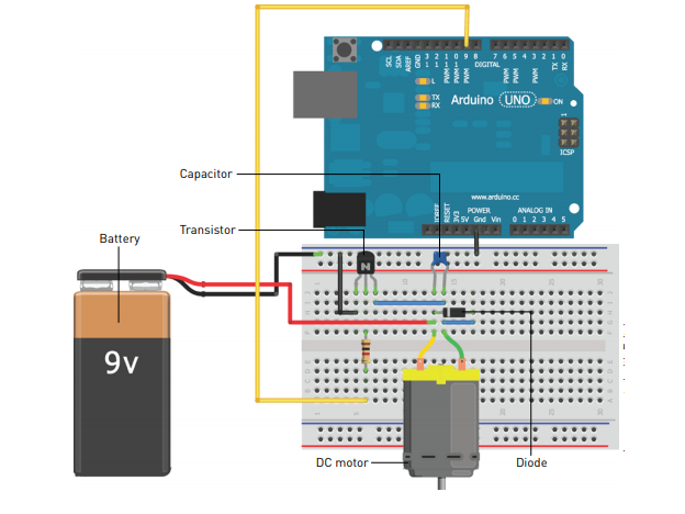 Blog-arduino-linh-kien-dien-tu-3m