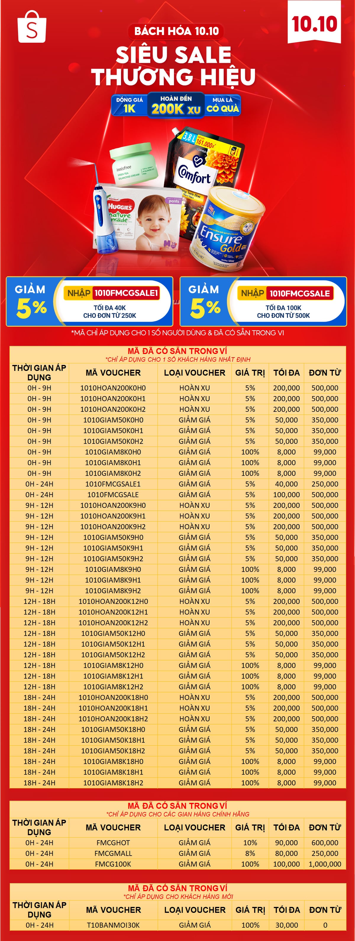 SIÊU SALE 10.10