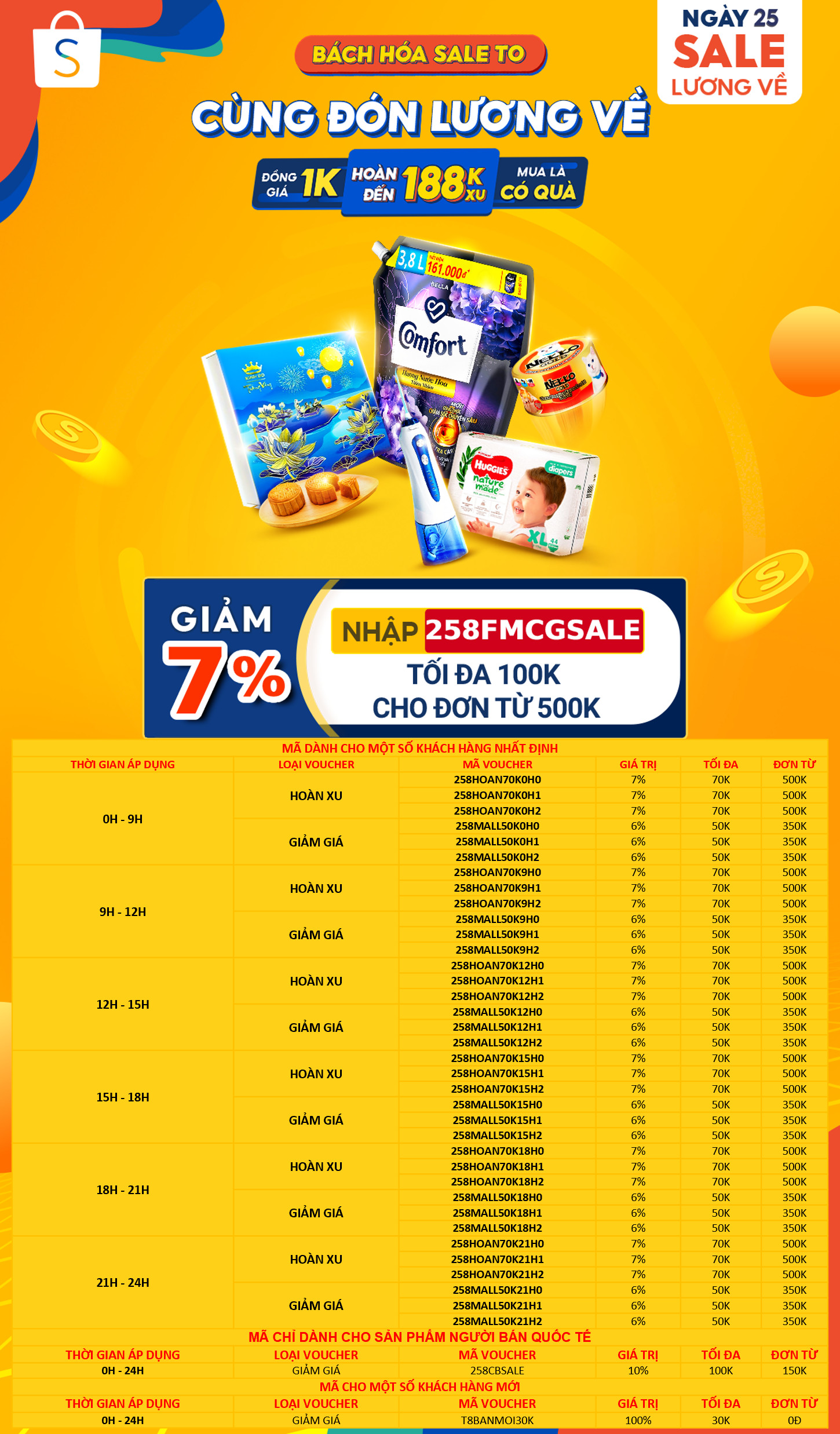 SHOPEE SALE LƯƠNG VỀ