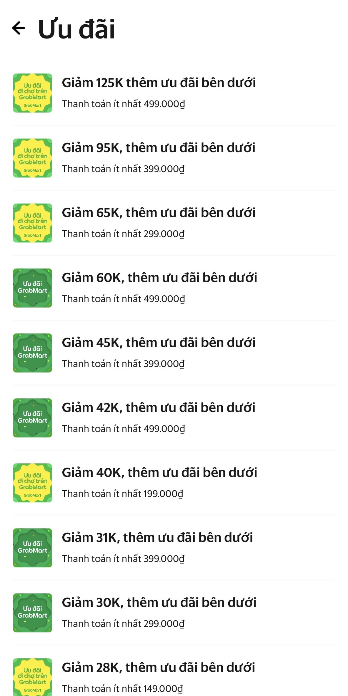 “TẮM” NGAY CƠN MƯA MÃ GIẢM GIÁ TỪ GRAB 