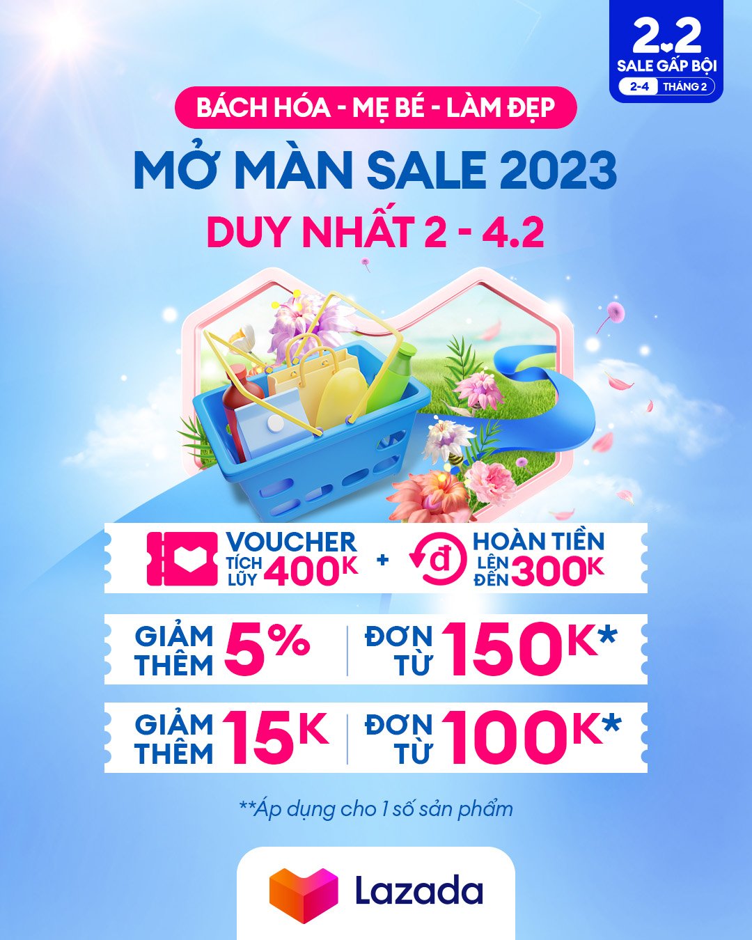 LAZADA MỞ MÀN SALE 2023 