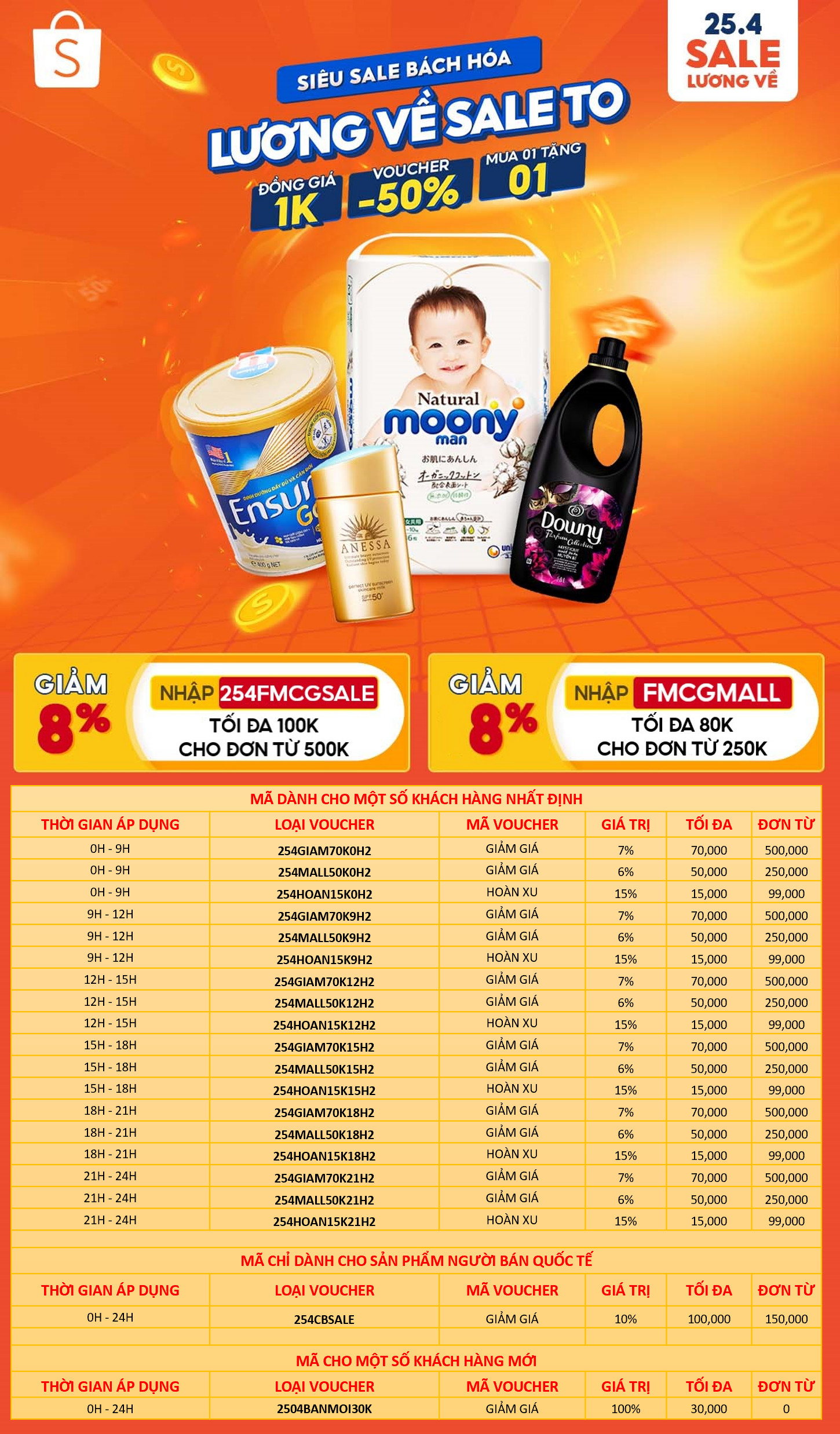 LƯƠNG VỀ SALE TO THÁNG 4 CÙNG SHOPEE