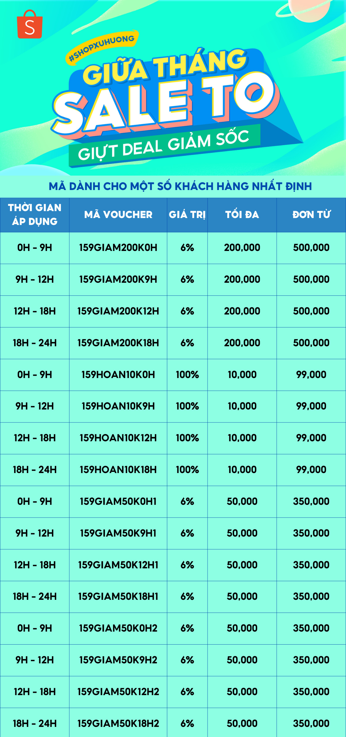 15.9 ️GIỮA THÁNG SALE TO