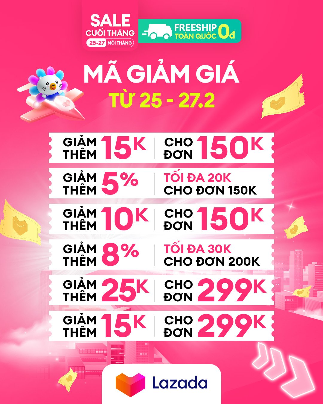 Siêu sale cuối tháng cùng Lazada