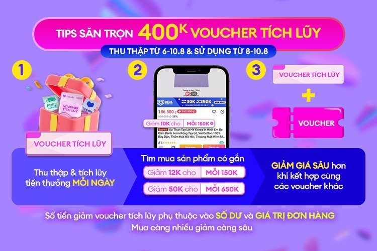 THU THẬP NGAY VOUCHER TÍCH LUỸ 400K TỪ LAZADA