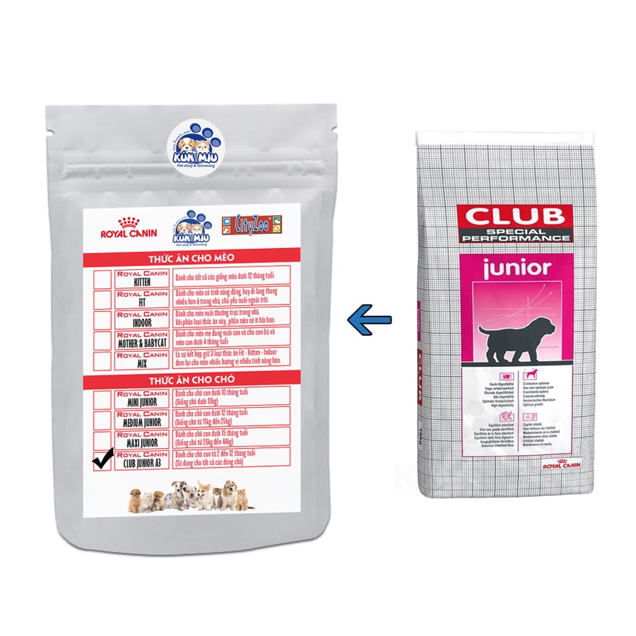 Thức ăn cho chó Royal Canin Club Junior – Kún Miu Pet shop & grooming