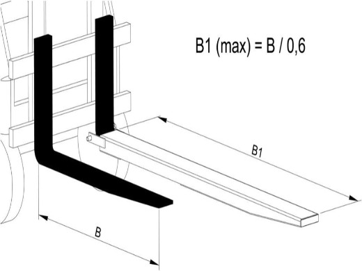 Càng nối xe nâng cho xe 1 tấn - 10 tấn loại 1.5m, 1.8m, 2.1m, 2.2m