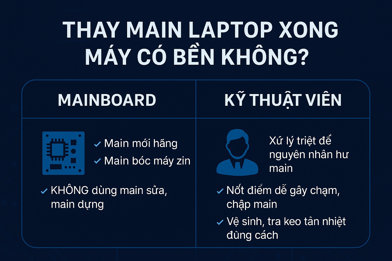Thay main laptop xong máy có bền không? Giải đáp chi tiết từ Trung Tâm Laptop LD
