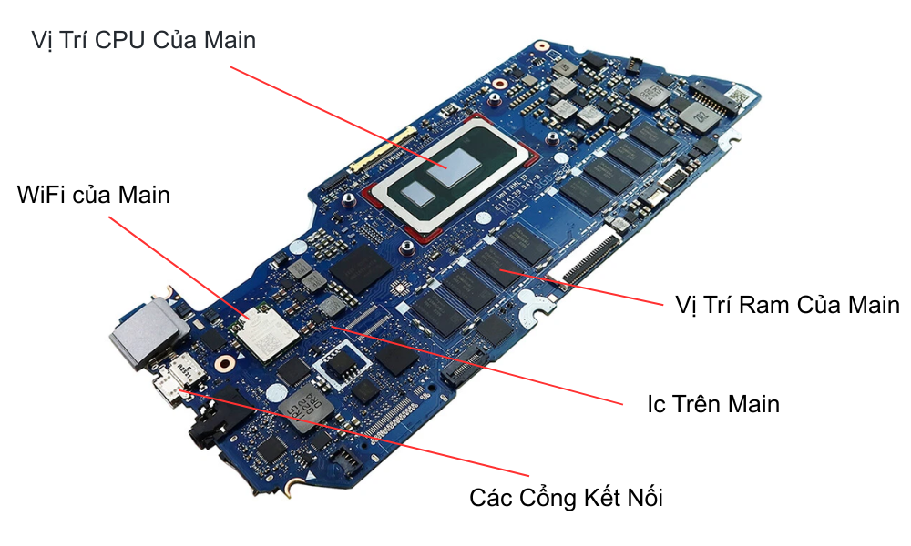 Main HP Chromebook X360 14C-CA CPU i3-10110U chính hãng