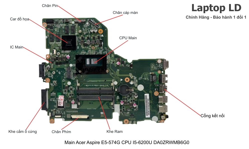 Main laptop Acer Aspire E5-574G CPU i5-6200U chính hãng, bảo hành 1 đổi 1