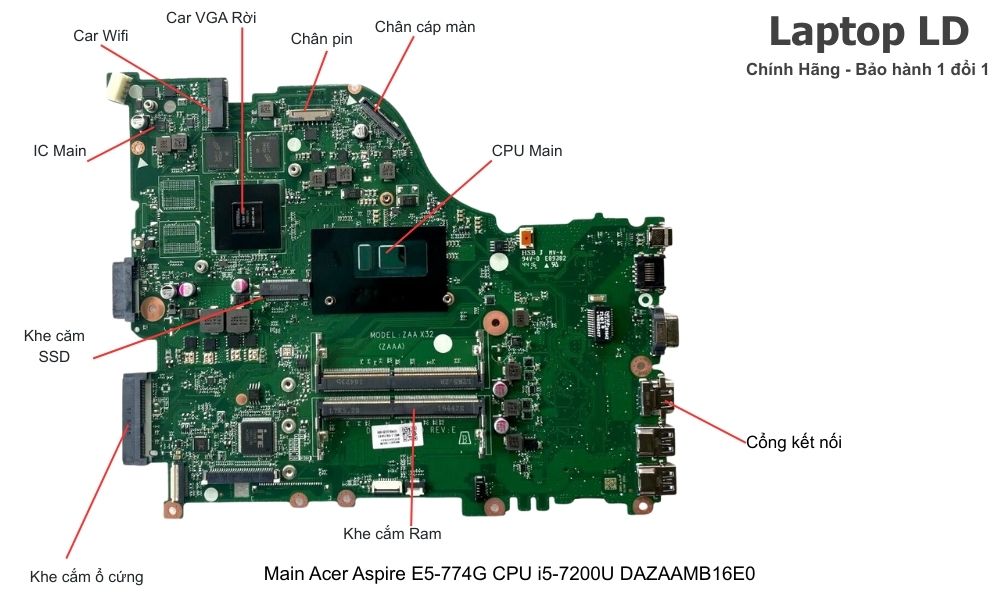 Main laptop Acer Aspire E5-774G CPU i5-7200U mã DAZAAMB16E0 chính hãng, bảo hành 1 đổi 1