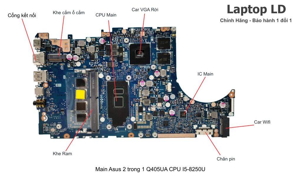 Main laptop Asus Q405UA CPU i5-8250U chính hãng, bảo hành 1 đổi 1