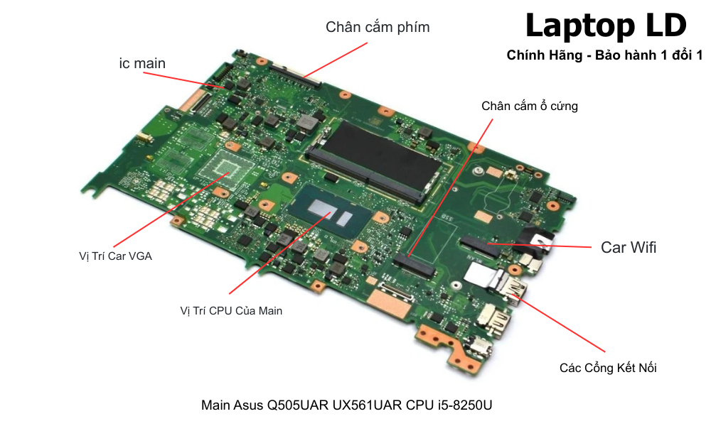 Main laptop Asus Q505UAR/UX561UAR i5-8250U chính hãng