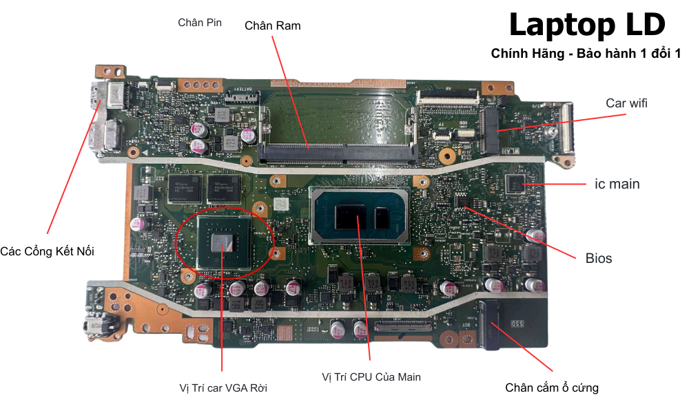Main laptop Asus VivoBook A415EA / X1400EA i5-1135G7 MX330 chính hãng