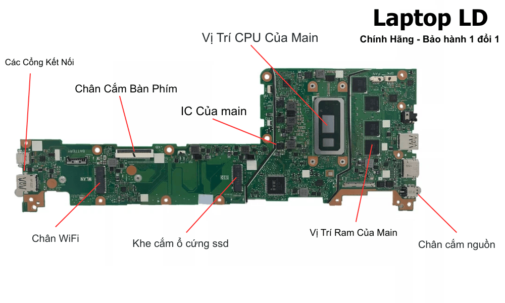 Main laptop Asus VivoBook X420UA i5-8250U chính hãng