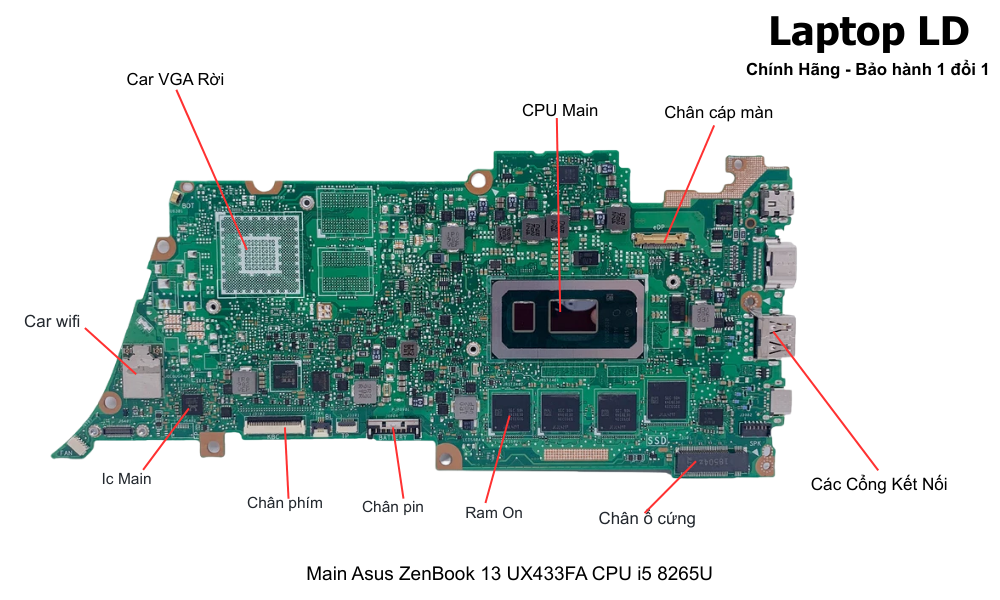Main laptop Asus ZenBook 13 UX433FA i5-8265U chính hãng