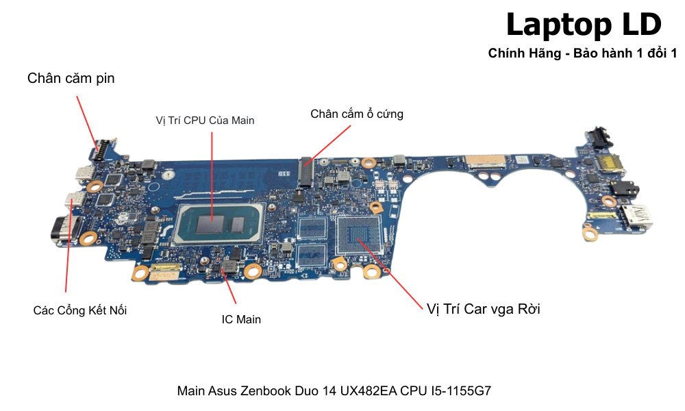 Main laptop Asus ZenBook Duo 14 UX482EA i5-1155G7 chính hãng