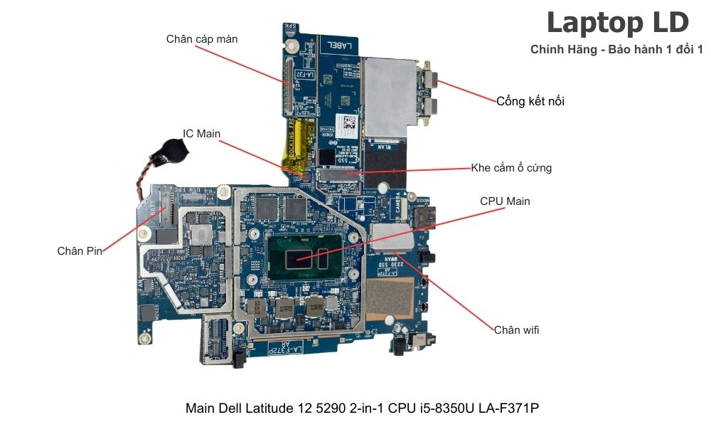 Main laptop Dell Latitude 12 5290 2-in-1 CPU i5-8350U chính hãng, bảo hành 1 đổi 1
