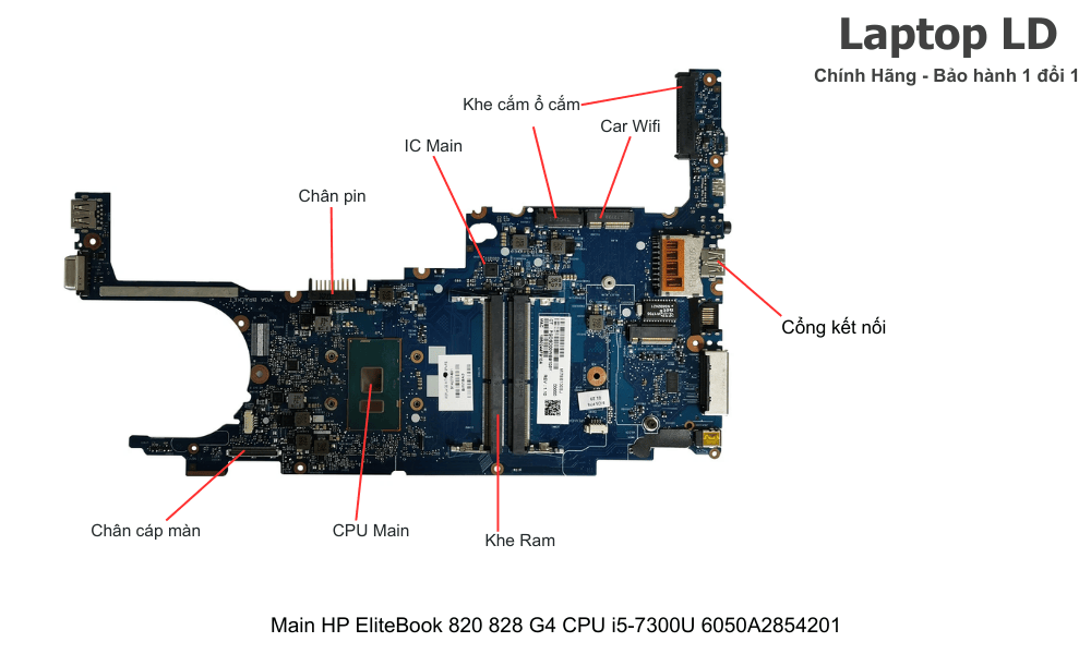 Main laptop HP EliteBook 820/828 G4 CPU i5-7300U mã 6050A2854201 chính hãng, bảo hành 1 đổi 1