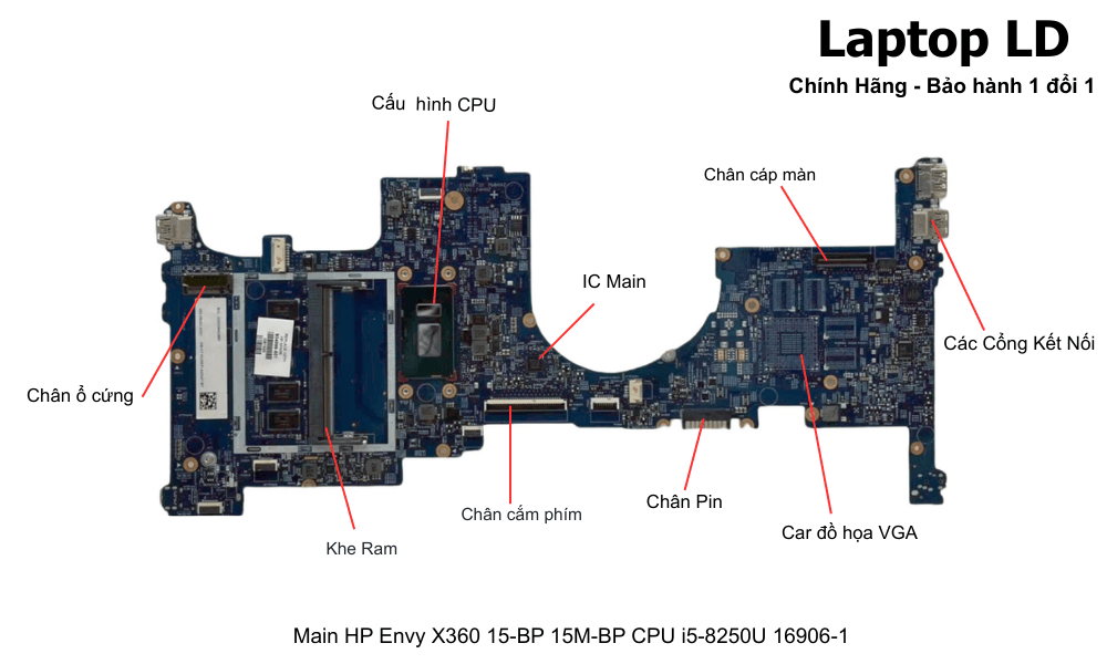 Main laptop HP Envy X360 15-BP / 15M-BP i5-8250U 16906-1 chính hãng
