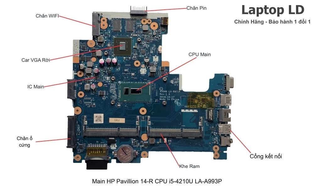 Main laptop HP Pavilion 14-r CPU i5-4210U mã LA-A993P chính hãng, bảo hành 1 đổi 1