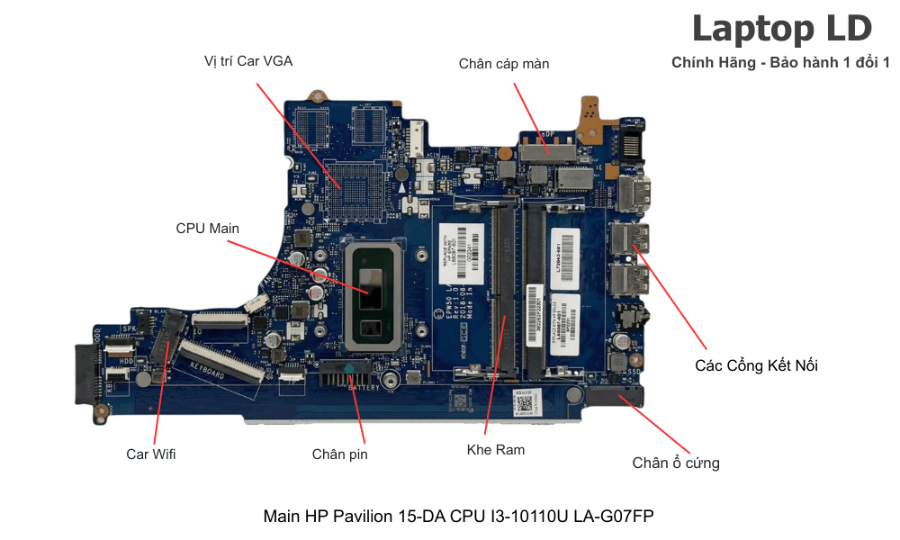 Main laptop HP Pavilion 15-DA CPU i3-10110U LA-G07FP chính hãng, bảo hành 1 đổi 1