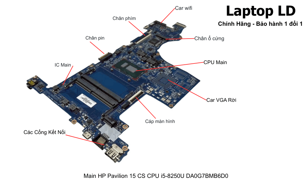 Main laptop HP Pavilion 15-CS i5-8250U chính hãng