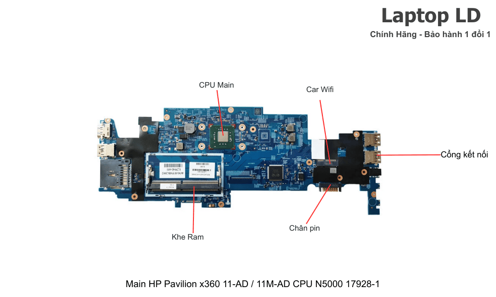 Main laptop HP Pavilion x360 11-AD / 11M-AD CPU N5000 mã 17928-1 chính hãng, bảo hành 1 đổi 1
