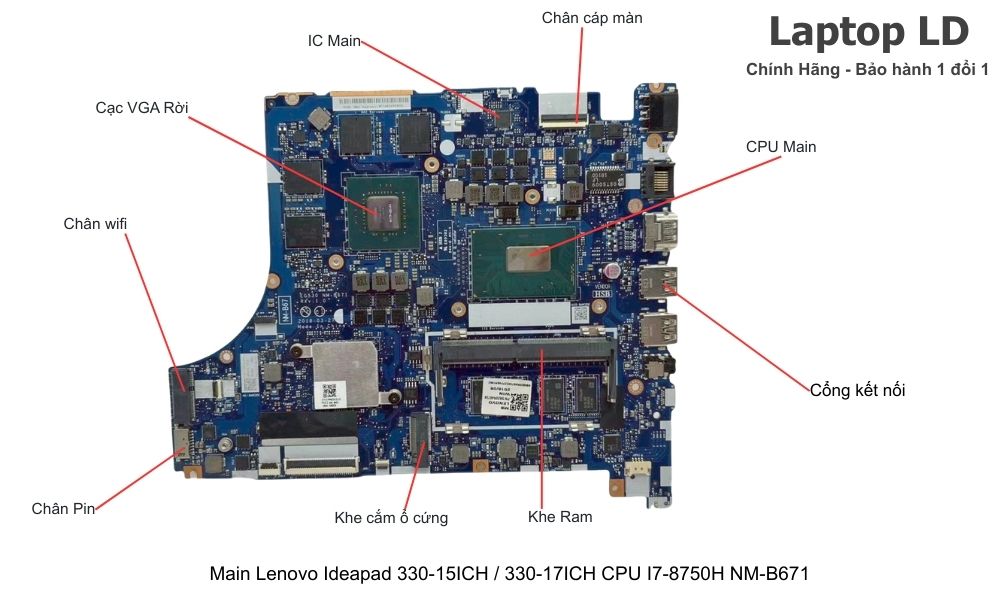 Main laptop Lenovo IdeaPad 330-15ICH CPU i7-8750H chính hãng, bảo hành 1 đổi 1
