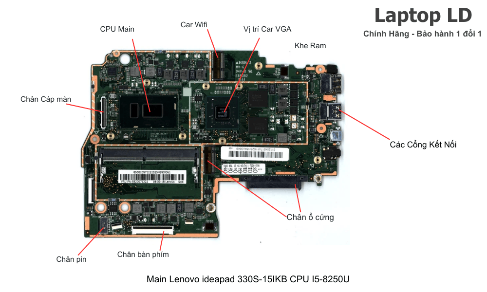 Main laptop Lenovo IdeaPad 330S-15IKB CPU i5-8250U chính hãng, bảo hành 1 đổi 1