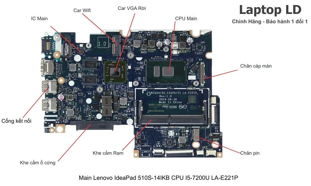 Main laptop Lenovo IdeaPad 510S-14IKB CPU i5-7200U LA-E221P chính hãng, bảo hành 1 đổi 1