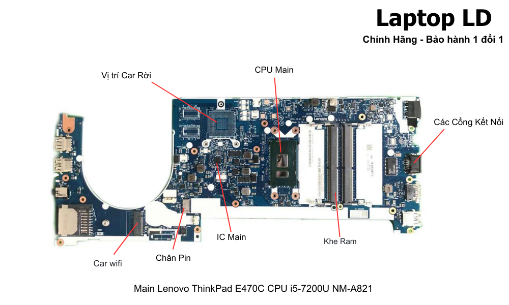 Main laptop Lenovo ThinkPad E470C i5-7200U NM-A821 chính hãng