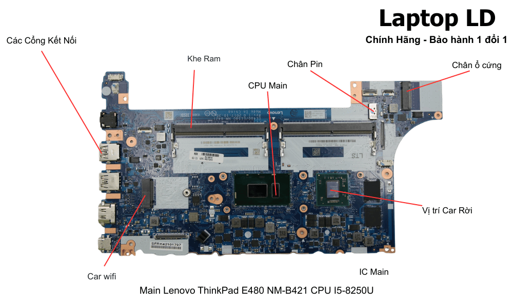 Main laptop Lenovo ThinkPad E480 NM-B421 i5-8250U chính hãng