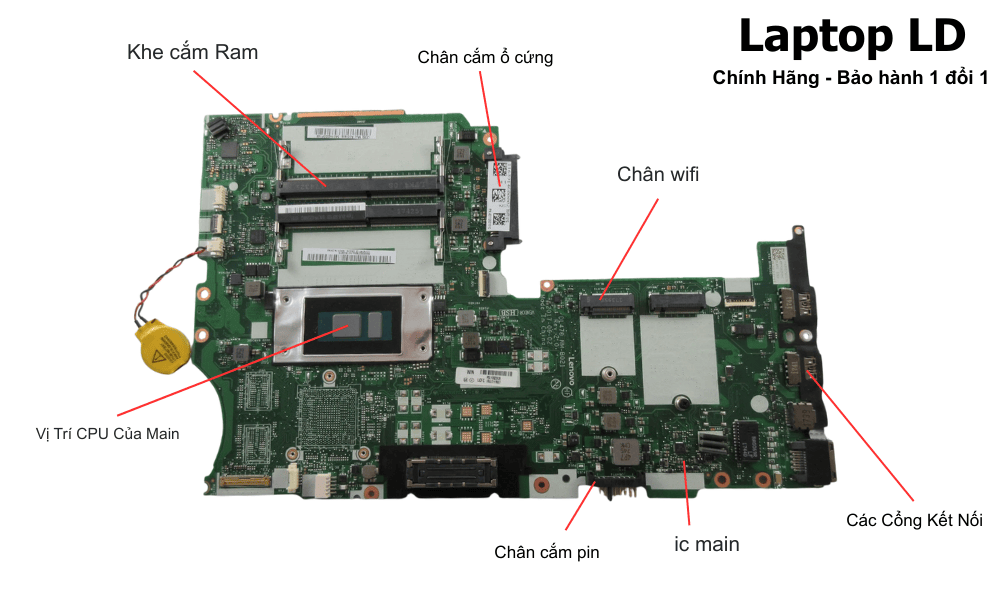 Main laptop Lenovo ThinkPad L470 i5-7200U NM-B021 chính hãng