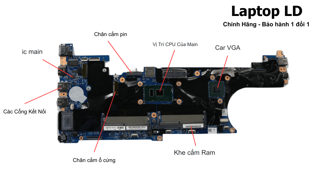 Main laptop Lenovo ThinkPad T570/P51s i7-7600U VGA M520M chính hãng