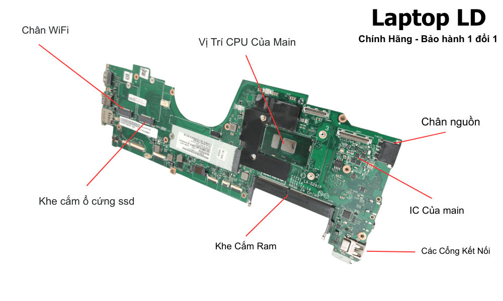 Main laptop Lenovo Yoga 370 i5-7200U LA-E291P chính hãng