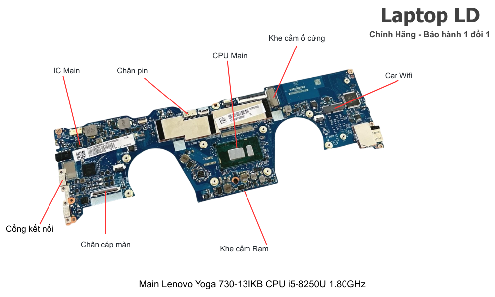 Main laptop Lenovo Yoga 730-13IKB CPU i5-8250U chính hãng, bảo hành 1 đổi 1