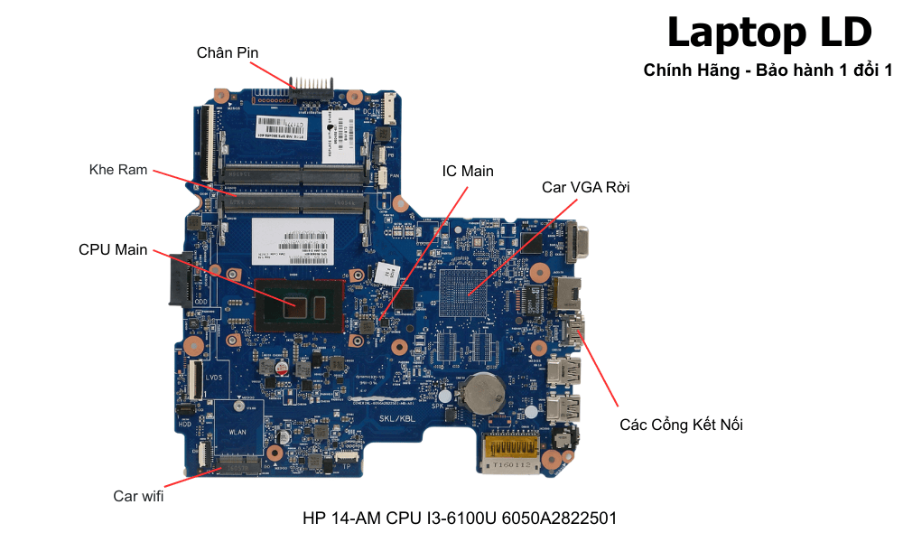HP 14-AM CPU I3-6100U 6050A2822501