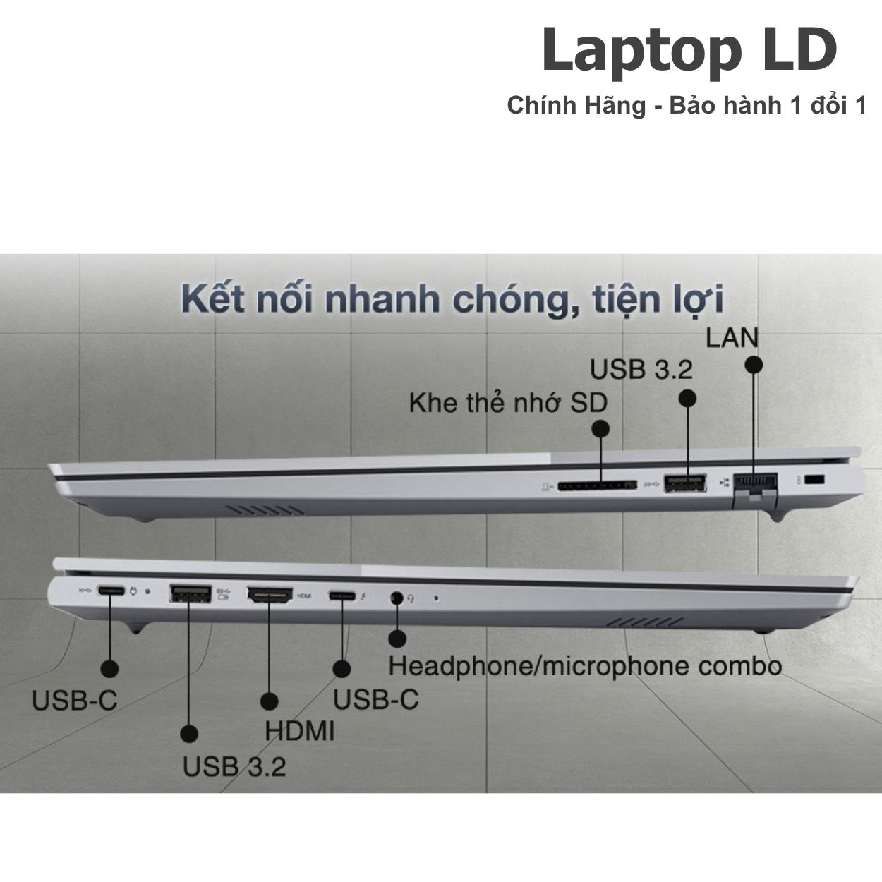 Mainboard Lenovo ThinkBook 16 Gen 7 Ultra 5-125U tổng quan — Laptop LD