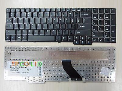 THay bàn phím Acer Aspire 9510